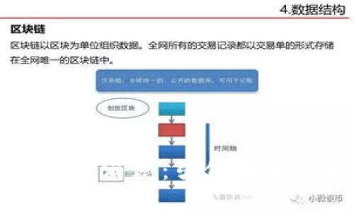 区块链北斗链最新消息:引领未来科技的新风向标