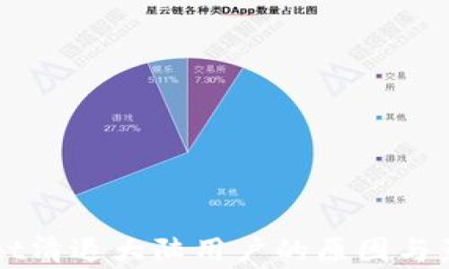 TPWallet清退大陆用户的原因与影响分析