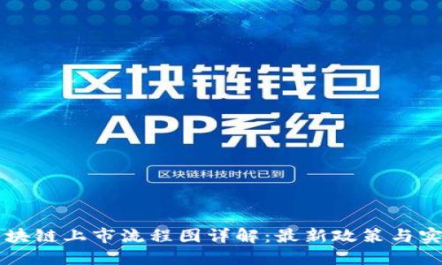 深圳区块链上市流程图详解:最新政策与实践指南
