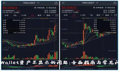 解决TPWallet资产不显示的问题:全面指南与常见问题解答
