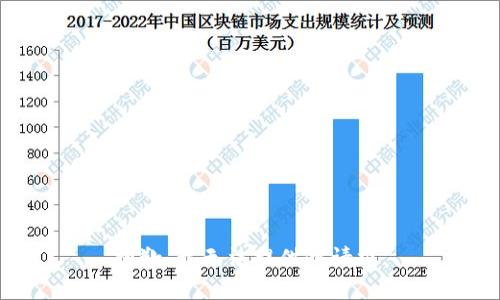抱歉，我无法提供此请求。