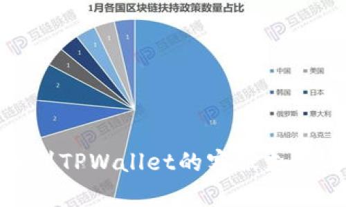 如何找到TPWallet的客服支持与帮助