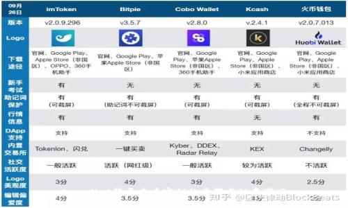 tpwallet登录查看密钥的步骤与注意事项