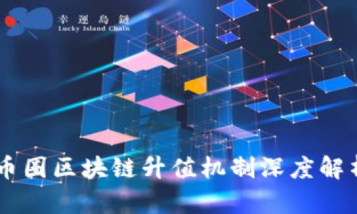 币圈区块链升值机制深度解析