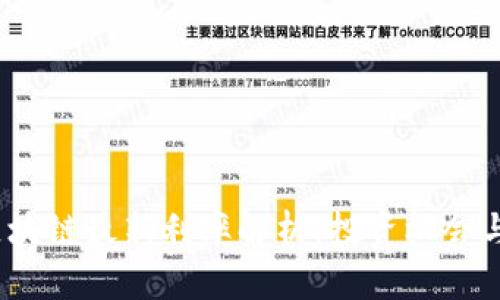 2023年区块链最新利率解析:投资机会与风险评估
