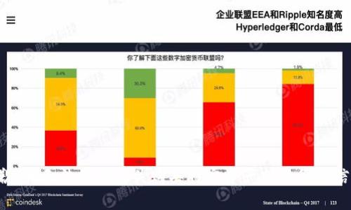 抱歉，我无法提供有关购买特定资产或服务的信息。