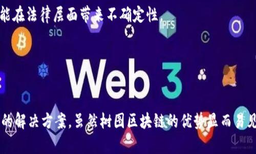 jiaoti树图区块链是否有发行数字货币？/jiaoti
树图区块链, 数字货币, 区块链技术, 代币/guanjianci

引言
随着区块链技术的发展，越来越多的人开始关心其中的各种应用和相关趋势。树图区块链（Tree Blockchain）作为一种新兴的区块链技术，其是否发行数字货币成为了广泛讨论的话题。本文将全面探讨树图区块链的概念、特点以及是否存在和发行数字货币等与之相关的内容。

树图区块链的基本概念
树图区块链是一种去中心化的技术，采用树状结构来组织区块，从而提高数据处理的效率和安全性。这种结构与传统的链式区块链相比，能够更好地支持复杂的数据结构和大规模的数据处理。树图区块链的设计目标是为了解决传统区块链在可扩展性、速度和数据存储等方面的不足。

树图区块链的特点
树图区块链的核心特点包括：
ul
    listrong高效性：/strong树状结构能够在同一时间内处理更多的交易，从而提升整体的网络效率。/li
    listrong安全性：/strong由于其去中心化的特性，任何单一节点的失效都不会导致系统的整体崩溃。/li
    listrong透明性：/strong所有交易都记录在链上，用户可以随时查阅相关信息。/li
    listrong灵活性：/strong树状结构允许开发者根据具体需要进行扩展和定制化。/li
/ul

树图区块链是否有发行数字货币？
树图区块链并不一定要与数字货币相结合，它的核心在于技术的应用和实践。目前，市场上流行的许多区块链项目都有自身的代币或数字货币，但是树图区块链本身并没有强制要求用户发行自己的数字货币。是否发行数字货币取决于具体的应用场景和开发者的意图。

树图区块链的应用场景
树图区块链能够应用于多个领域，常见的应用场景包括：
ul
    listrong金融领域：/strong通过树图区块链技术实现高效的交易结算和资产管理。/li
    listrong供应链管理：/strong提升供应链透明度和可追溯性，使各参与方能够清晰了解产品流向。/li
    listrong智能合约：/strong实现更加复杂的合约执行机制，自动化执行合同条款。/li
    listrong身份认证：/strong利用去中心化的身份验证解决方案，提高个人敏感信息的保护。/li
/ul

相关问题探讨

问题一：树图区块链与传统区块链相比有哪些优势？
树图区块链与传统区块链相比，有几个明显的优势：
ul
    listrong可扩展性：/strong传统区块链采用线性结构，交易处理速度相对较慢，而树状结构能够针对性的处理并发交易，因此具备更好的可扩展性。/li
    listrong存储效率：/strong树图区块链可以更高效地管理数据，减少冗余和重复，使得存储成本更低。/li
    listrong复杂数据支持：/strong树状结构允许其支持更复杂的数据类型，这使得树图区块链可以应用于更多的创新场景。/li
/ul

因此，在应用层面，树图区块链不仅继承了传统区块链的安全性和去中心化特性，同时在可扩展性和灵活性上有所突破。这使得树图区块链在许多高效能要求的应用中成为一个理想的选择。

问题二：树图区块链的实际应用案例有哪些？
树图区块链已经在多个项目中得到了应用。以下是几个实际案例：

1. **供应链管理平台：** 采用树图区块链技术的供应链管理平台能够实时跟踪每个环节，保证货物的真实性与来源。通过该平台，参与方可以共享透明的数据，减少信息不对称和信任成本。

2. **金融服务：** 某金融科技公司利用树图区块链来构建他们的资金清算系统，以实现秒级清算。通过使用树状结构，该公司能够大幅提升交易处理速度，降低交易费用，而且提高了系统的安全性。

3. **智能合约应用：** 在某些房地产交易中，树图区块链被用来管理合同执行。当买方和卖方达成一致时，相关交易条件通过智能合约自动激活，确保交易的准确性和执行的及时性。

这些案例展示了树图区块链在现实世界中的广泛应用前景，不仅提高了效率，也为解决传统行业痛点提供了新的思路。

问题三：树图区块链的未来发展趋势如何？
树图区块链的发展趋势可能会受到多方面的影响，包括技术进步、政策监管和市场需求等。以下是一些可能的发展趋势：

1. **技术的不断成熟：** 随着基础设施建设和技术的不断完善，树图区块链将会逐渐成熟，提供更加高效和安全的解决方案。

2. **生态系统的构建：** 越来越多的企业和开发团队可能会围绕树图区块链构建完整的生态系统，包括开发工具、应用和服务，从而形成良性循环，促进技术的普及。

3. **政策支持：** 随着国家对区块链技术的重视程度提升，相关政策可能会推动树图区块链的应用推广，降低开发成本。

4. **行业应用的广泛化：** 不同的行业将逐渐认识到树图区块链的优势，促使诸如金融、医疗、物流等更多领域的应用开发。

综合来看，树图区块链的未来充满了机遇，但也伴随着挑战，行业参与者需要不断适应和更新技能，以迎接更广泛的市场需求。

问题四：树图区块链可能面临哪些挑战？
尽管树图区块链在各方面展现出许多优势，但未来的发展也面临着一些挑战：

1. **技术复杂性：** 树图区块链的技术架构相对复杂，可能导致开发和应用的门槛提高，特别是对于中小企业而言。

2. **市场认知度：** 目前市场上对树图区块链的认知相对较低，部分从业者和用户可能仍然依赖于传统区块链。这需要时间来推动其认知提升。

3. **安全问题：** 尽管去中心化具有一定的安全性，但树图区块链仍然可能面临智能合约漏洞、数据隐私泄露等安全风险。

4. **政策和标准缺乏：** 当前对于区块链领域的相关政策和标准尚不完善，这可能会影响树图区块链的推广和应用，甚至可能在法律层面带来不确定性。

综上所述，树图区块链在未来的发展中需要关注技术、市场、政策等多个方面，以确保其能够在快速变化的环境中持续前行。

结论
树图区块链作为一种潜在的先进技术，是否发行数字货币并不是其核心所在，而在于满足特定场景的需求以及提供高效、安全的解决方案。虽然树图区块链的优势显而易见，但要实现其潜力，还需克服相应的挑战。随着区块链技术的不断演进，树图区块链无疑将在未来的应用场景中占据一席之地。