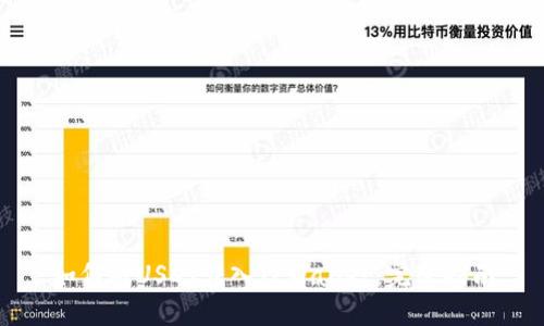 如何将USDT转入TPWallet:完整指南