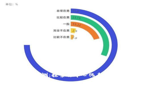 区块链最新公测:探索去中心化未来的前沿技术