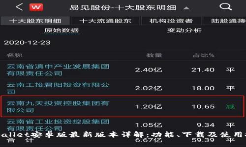 tpWallet安卓版最新版本详解:功能、下载及使用技巧