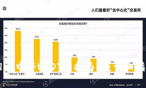 如何在TPWallet中将USDT转换为HT:详细指导与注意事项