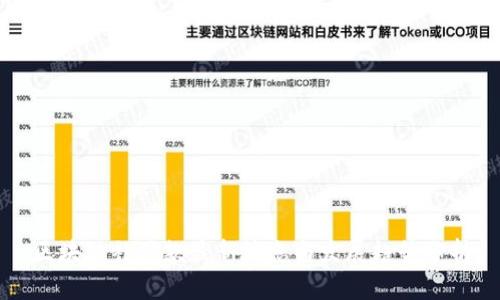 区块链补偿款最新消息与发展趋势分析