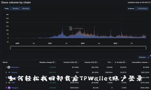 如何轻松找回卸载后TPWallet账户登录