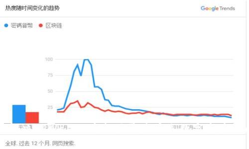 如何解决TPWallet重新登录后丢失数字资产的问题