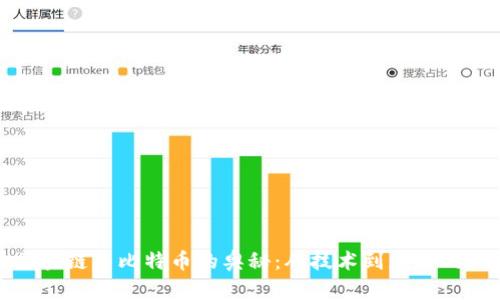 探索趣味区块链与比特币的奥秘:从技术到应用的一站式指导