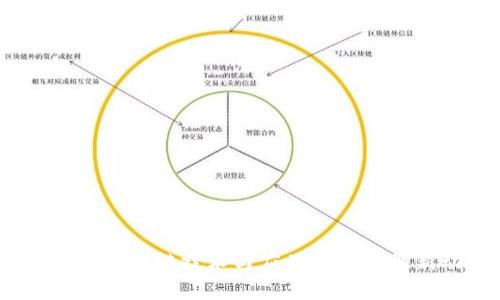 2023年区块链技术与应用在上海最新动态
