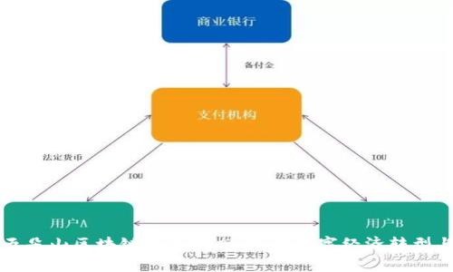河南五朵山区块链最新动态:推动数字经济转型与创新