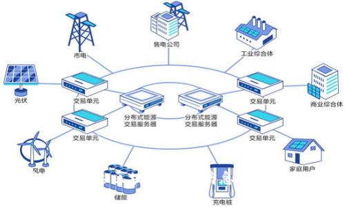 揭示万事达区块链最新信息与发展趋势