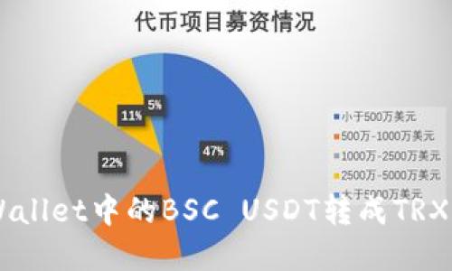 如何将TPWallet中的BSC USDT转成TRX: 完整指南