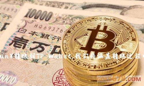 在这篇文章中,我们将深入探讨如何将资金从善盾钱包(ShanDun)转账到TP Wallet。我们将涵盖转账过程中的关键步骤,安全注意事项,以及可能出现的问题和解决方案。
如何将善盾钱包中的资金转账到TP Wallet的详细指南