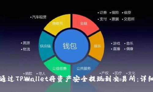 如何通过TPWallet将资产安全提现到交易所:详细指南