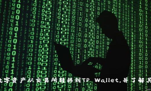 如何将数字资产从交易所转移到TP Wallet,并了解其价格波动