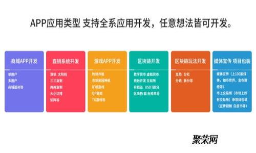 如何通过TPWallet安全地提取加密币:详细指南