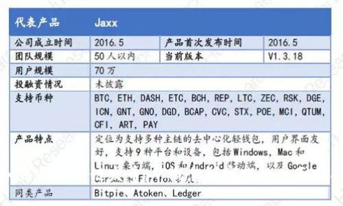 如何用区块链发币:从概念到实践的全面指南