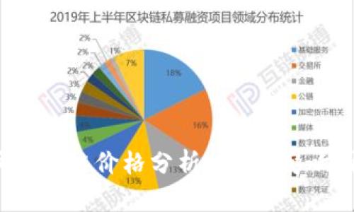 2023年花旗币区块链价格分析:趋势、影响因素与未来展望