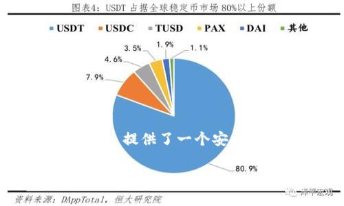 在今天的数字货币交易中,将资产从交易所提现到个人钱包是一个重要的步骤,尤其是像TP Wallet这样的钱包。TP Wallet 提供了一个安全、方便的方式来存储和管理你的加密资产。本文将详细介绍如何将交易所的资金提现到 TP Wallet,包括常见问题的解答。
如何将资金从交易所提现到 TP Wallet?详尽指南与常见问题解答