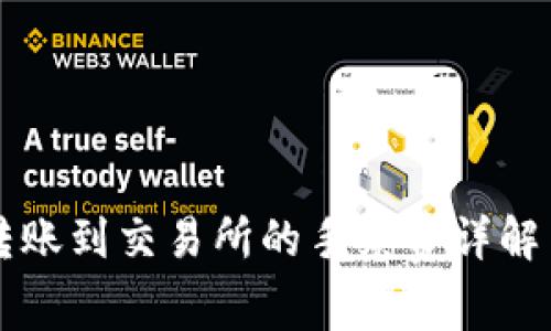 TPWallet转账到交易所的手续费详解与节省技巧