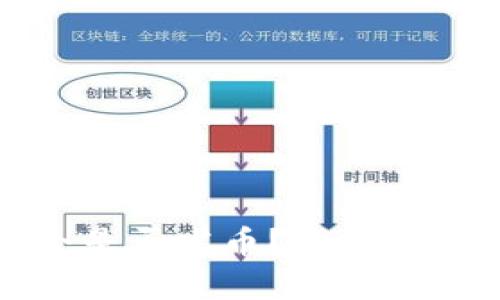 区块链基金会是否发币?深入解析与行业影响