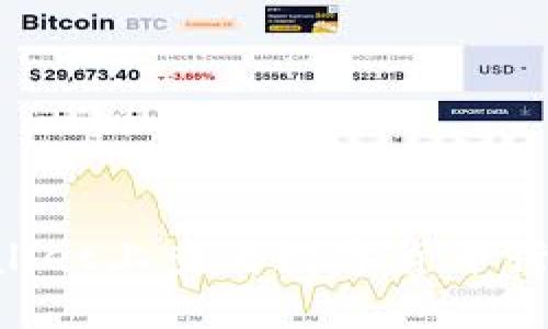 如何在TPWallet上查看数字货币行情:全面指南
