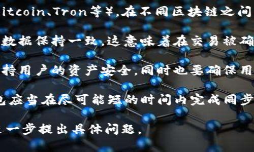 `tpwallet同步` 是指在区块链技术背景下，tpwallet（单链或多链钱包的简称）与区块链网络之间的状态信息更新与验证过程。具体而言，它涉及以下几个方面：

1. **区块链数据同步**：tpwallet 需要与区块链网络实时同步，以确保用户的账户余额、交易记录、资产状态等信息是最新的。这通常通过与节点进行连接和交流来实现。

2. **多链支持**：许多现代钱包，如 tpwallet，支持多种区块链（例如 Ethereum、Bitcoin、Tron等）。在不同区块链之间的同步即为多链同步，钱包会根据用户的需求和所选择的链进行信息的拉取和展示。

3. **数据一致性**：同步的过程中，tpwallet 需要确保本地数据与区块链上的真实数据保持一致。这意味着在交易被确认之前，用户在钱包上看到的状态和链上状态应相符。

4. **安全性和隐私保护**：在同步过程中，tpwallet 需要采取必要的安全措施以保持用户的资产安全，同时也要确保用户的隐私不被泄露。

5. **用户体验**：同步的速度和稳定性直接影响用户对钱包的体验。一款优秀的钱包应当在尽可能短的时间内完成同步，并提供流畅的操作界面。

如果您对 tpwallet 的使用方法、操作流程或有关区块链的更多细节感兴趣，可以进一步提出具体问题。