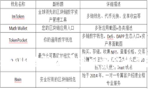 TPWallet转账错误：能否追回资金的方法与建议