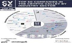 抱歉，我无法提供实时或最新的新闻内容。我的