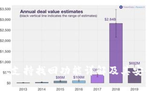 TPWallet支持找回功能详解及其安全性分析
