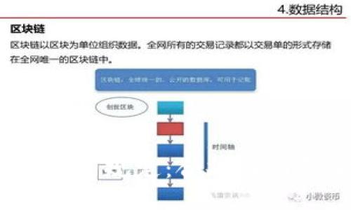2023年区块链合约规定：合规性与创新之间的平衡