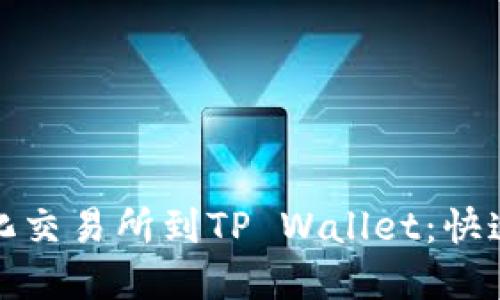 轻松添加去中心化交易所到TP Wallet：快速指南与实用技巧