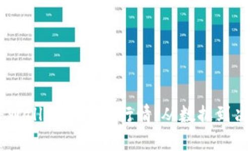 ### 如何在TPWallet中查看行情：从数据到决策的全方位指南