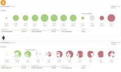 区块链ICO揭秘：币发网助力您踏上投资新纪元