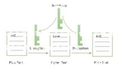 SETL赛特币是一个相对较新的加密货币项目，是否