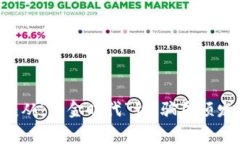 杭州区块链内幕揭秘：从“黄金时代”到“骗局