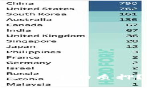 ### 如何在TPWallet上进行币的质押？详细视频教程与实用技巧