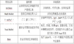    探索百合网最新区块链创新：婚恋市场的未来