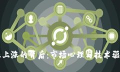 区块链币疯狂上涨的背后：市场心理与技术驱动