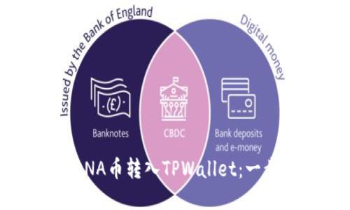 如何将元界DNA币转入TPWallet：一步一步的指南
