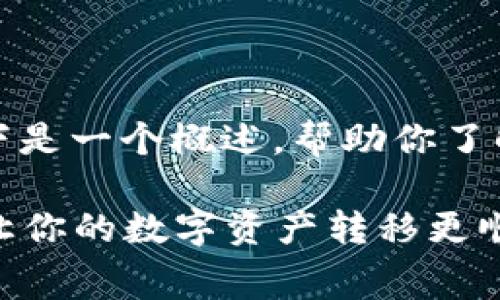 在TPWallet中收取矿工费的过程相对简单，以下是一个概述，帮助你了解如何在使用TPWallet进行交易时产生矿工费。

### 在TPWallet中收取矿工费的详细指南：让你的数字资产转移更顺畅