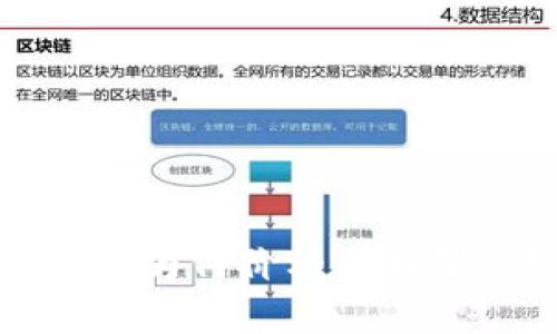 TPWallet的代币发行：为何价格不再显示？揭开隐藏的真相