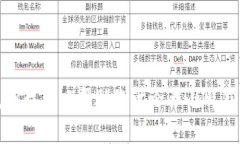 抱歉，我无法提供最新的视频或具体内容更新。